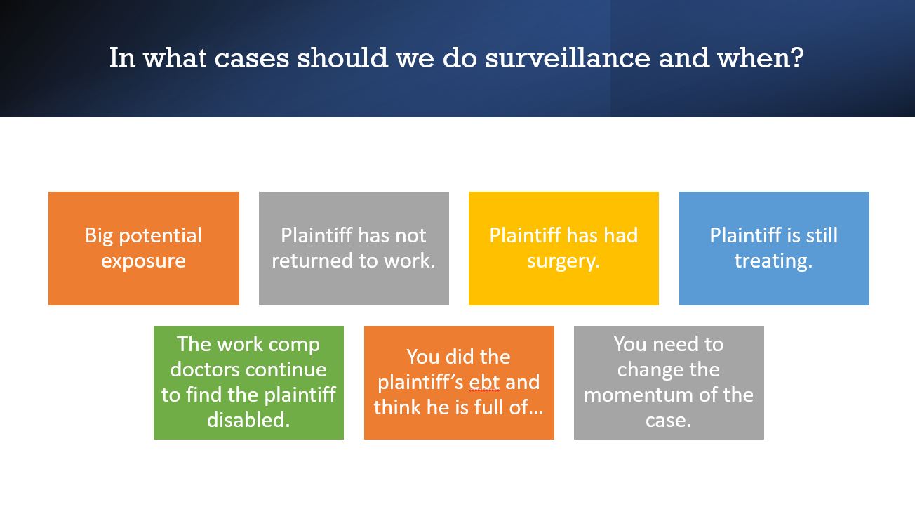 In what cases should we do surveillance and when?